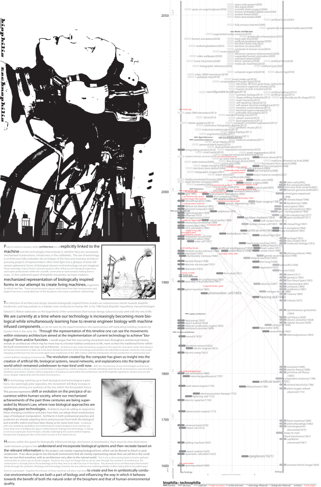 02302010_572_pinup_MYLAR24x36_01