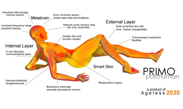 PrimoPosthuman200572dpi