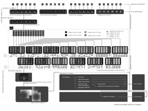 webam_research_04_aa_despartaggregates01_am_tn03