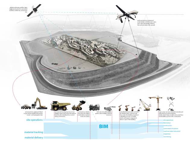 LIM_GreenWeek_JonBailey_Page_19
